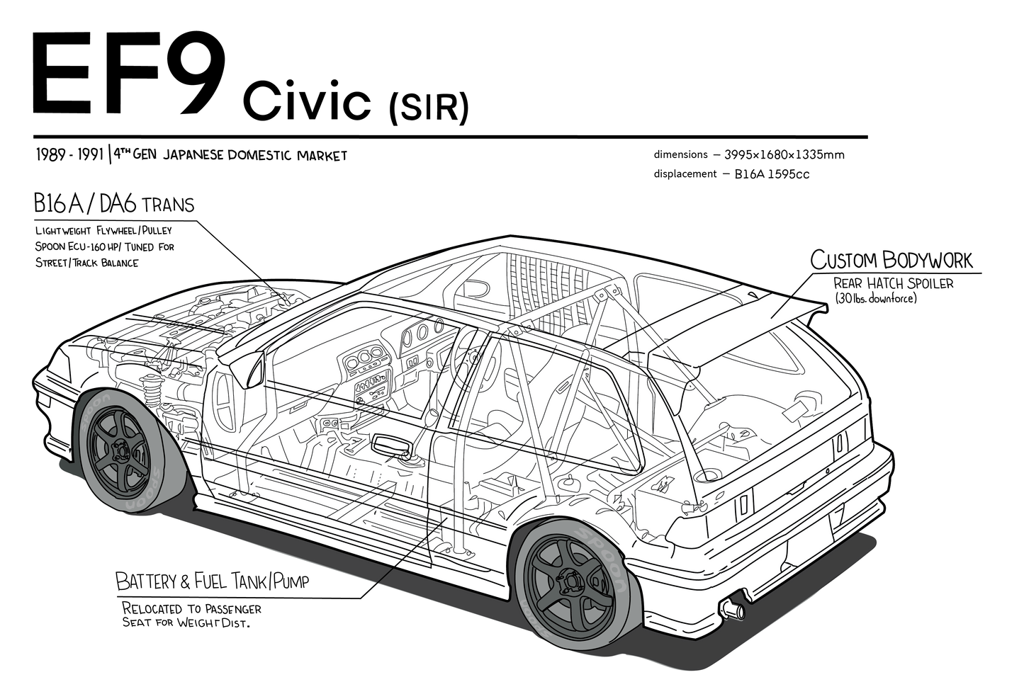 EF9 - Honda Civic SiR // Dark Lines/Solid, Light Shirt